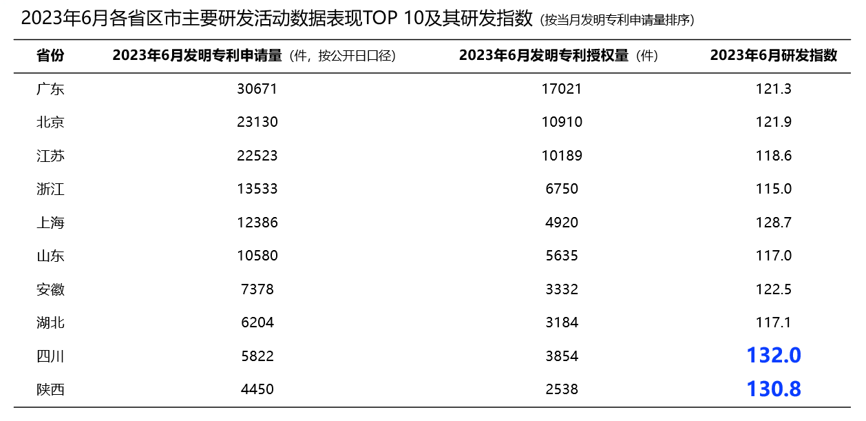 1690444789319684.png 图2.png