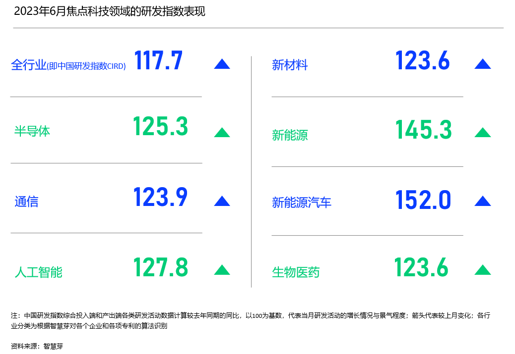 1690444823127069.png 图4.png